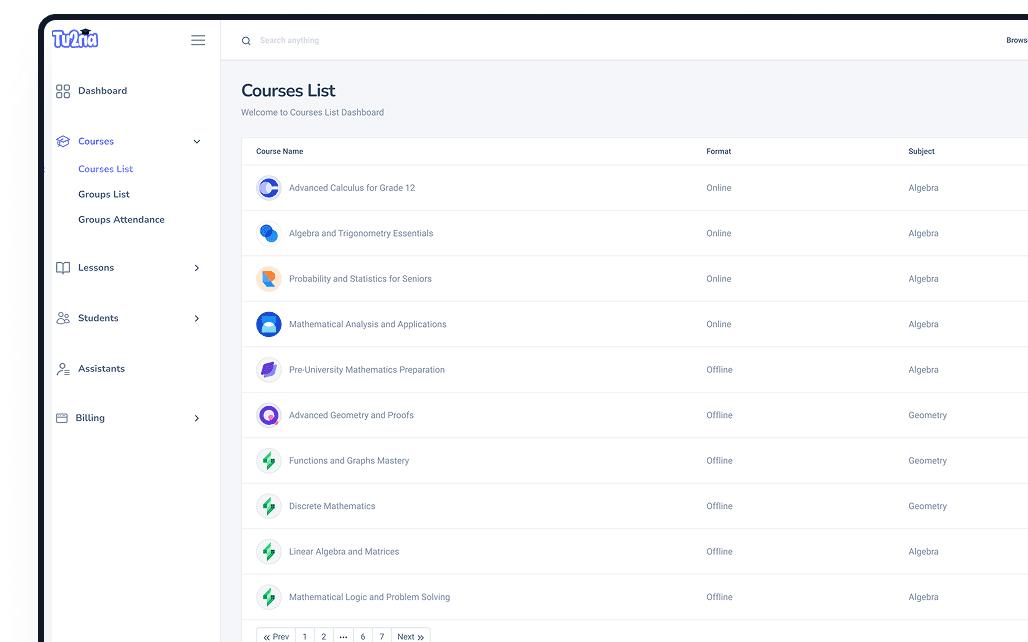 Tu2ria dashboard mockup